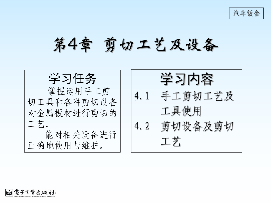 剪切工艺及设备讲义课件.ppt_第1页