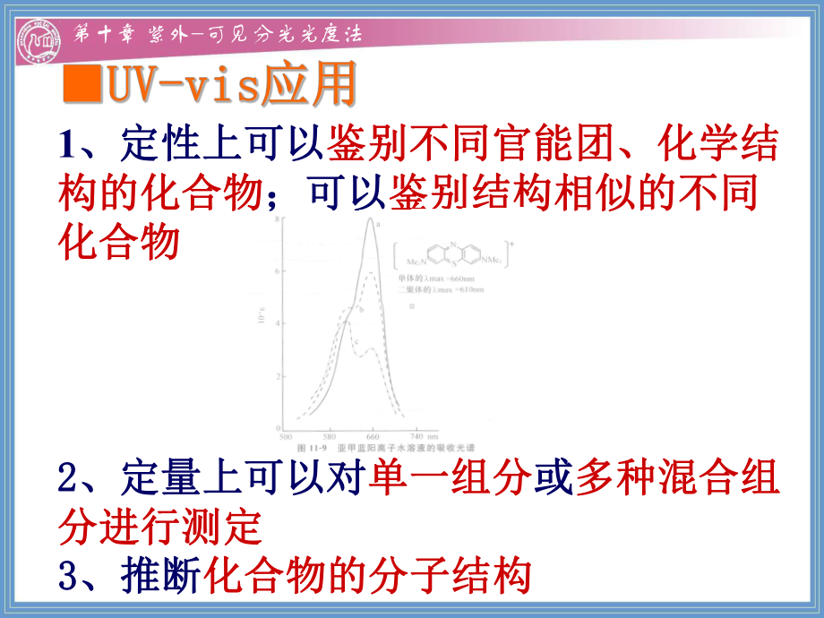 分析化学-第十章-紫外-可见分光光度法课件.ppt_第3页