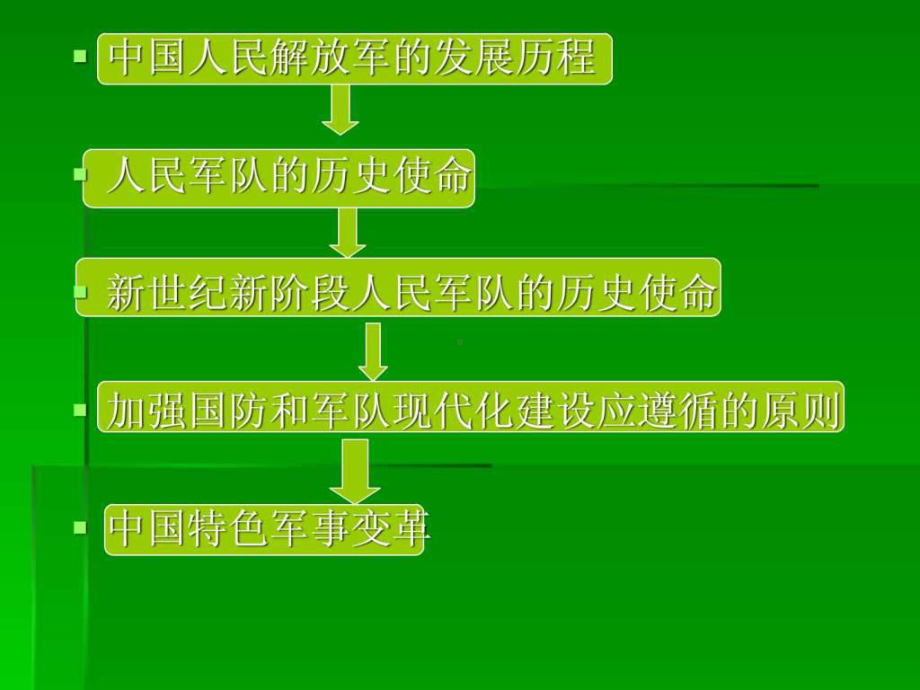 加强国防和军队现代化建设.ppt课件.ppt_第2页