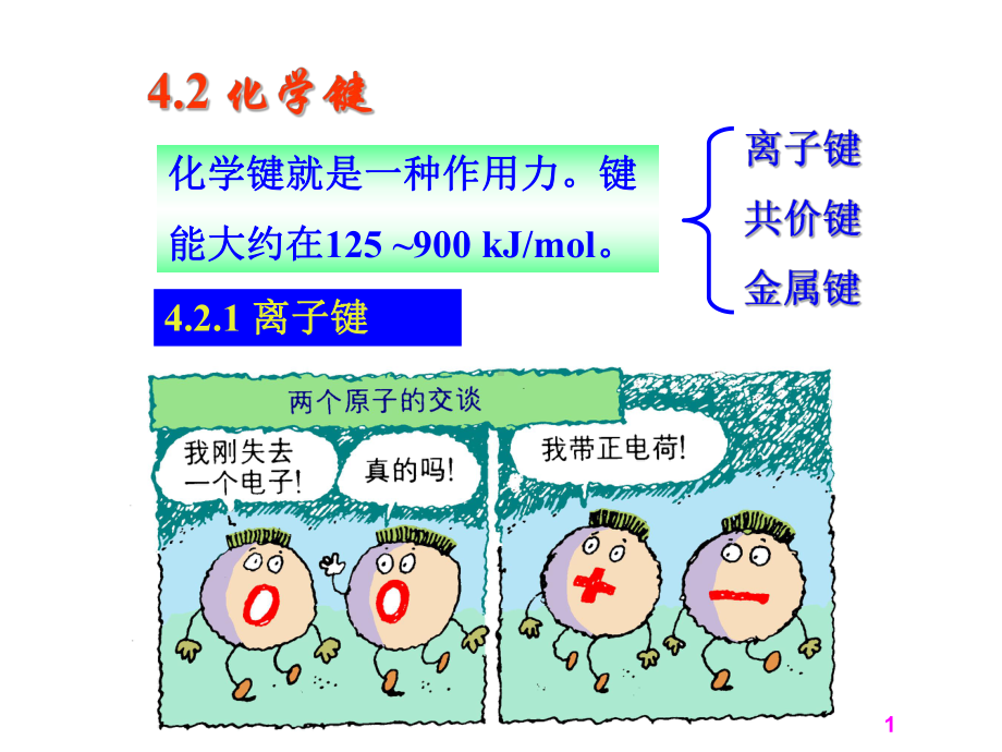 化学键(ppt)课件.ppt_第1页