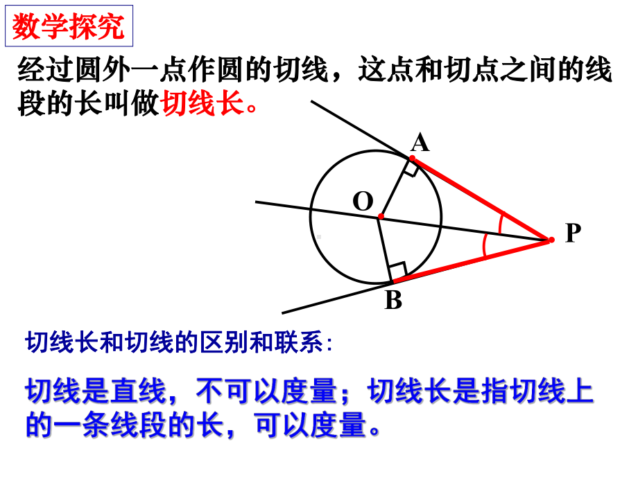 切线长定理(用)-课件2.ppt_第3页