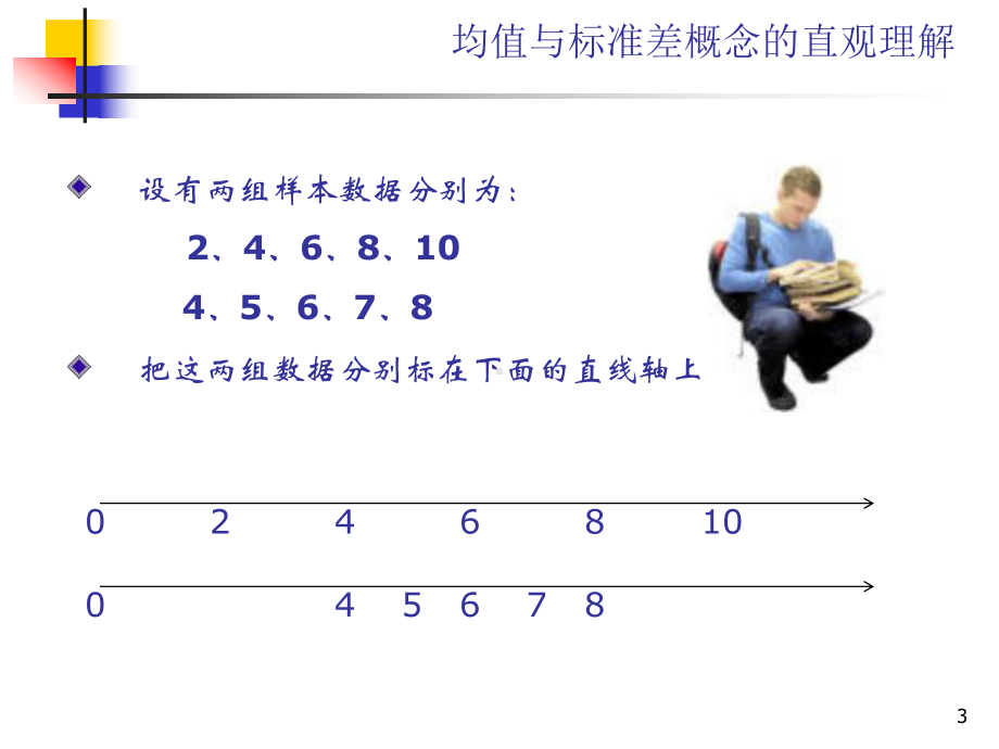 六西格玛基础培训课件.pptx_第3页