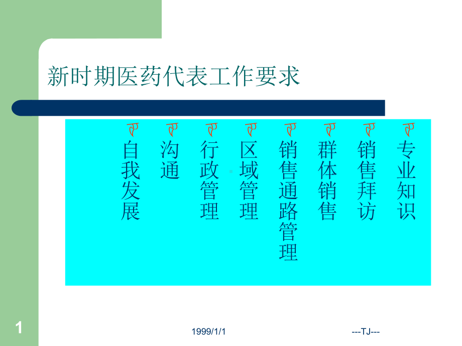 医药代表的知识、技能与态度课件.ppt_第1页