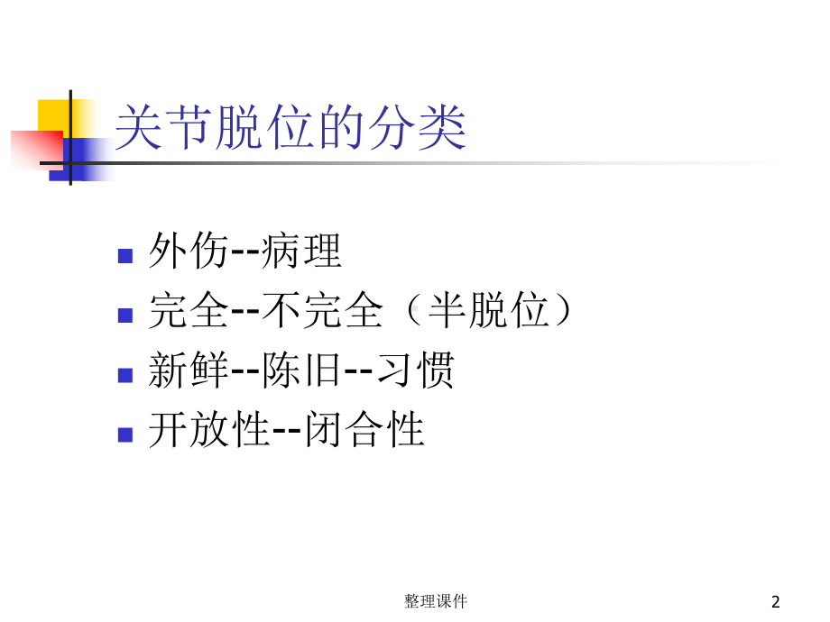 关节脱位的急救课件.ppt_第2页