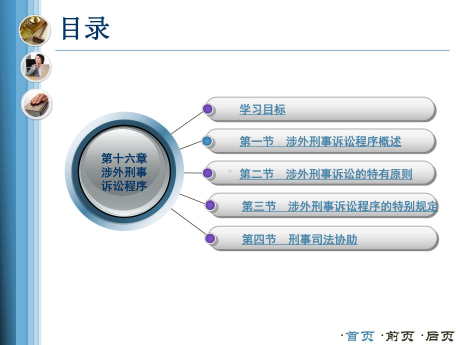 刑事诉讼法涉外刑事诉讼程序课件.ppt_第2页