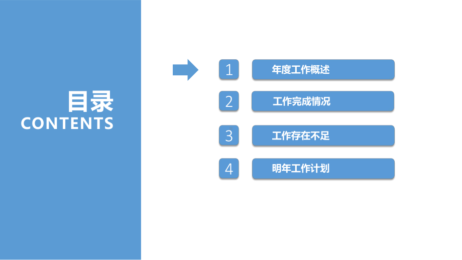 公司年会年终总结汇报演讲PPT模板.pptx_第2页