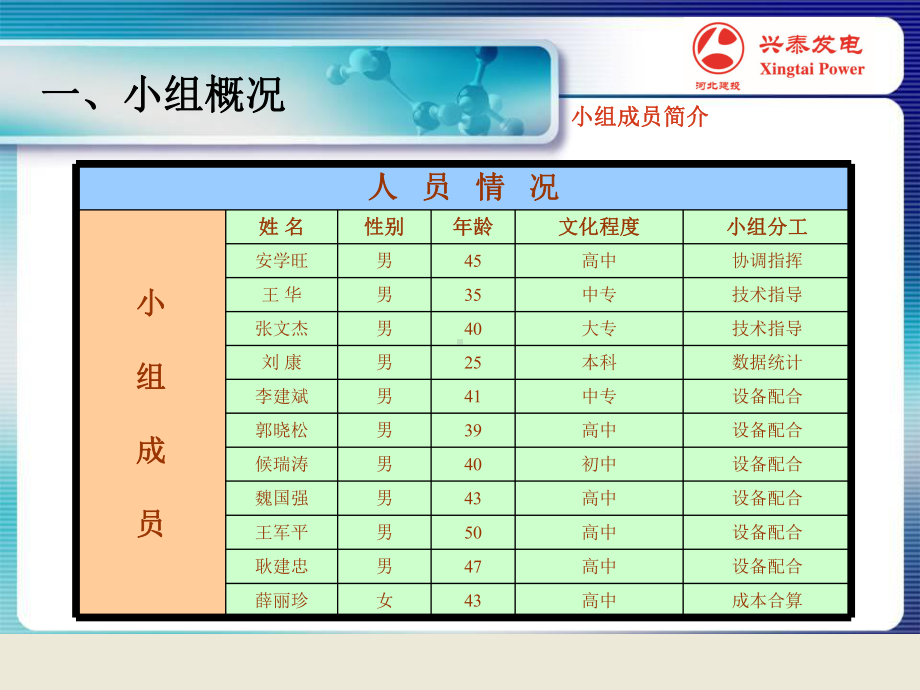 减少犁煤器划破皮带次数课件.ppt_第3页