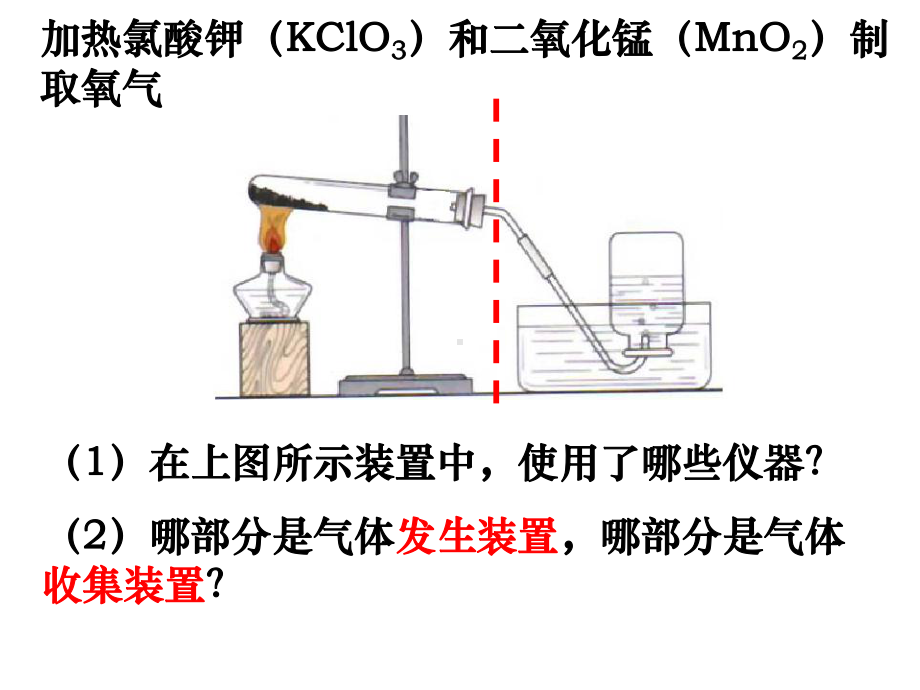 化学基本实验三大气体制取仪器连接课件.ppt_第3页