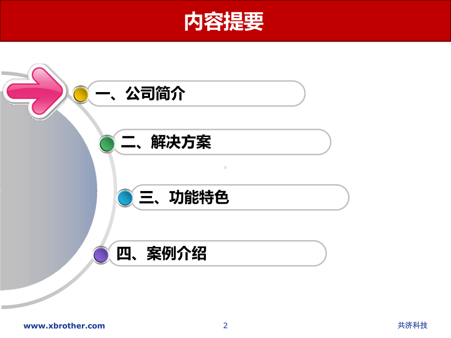 共济科技—提供顶级专业的监控管理系统解决方案讲解.ppt_第2页