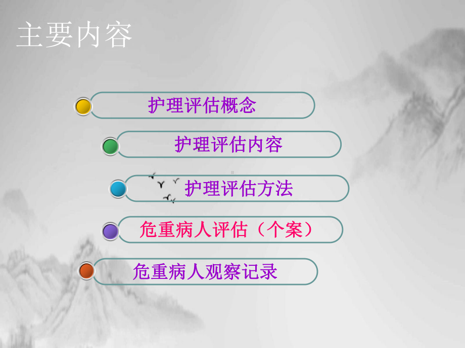 危重病人评估及护理记录课件PPT.ppt_第2页