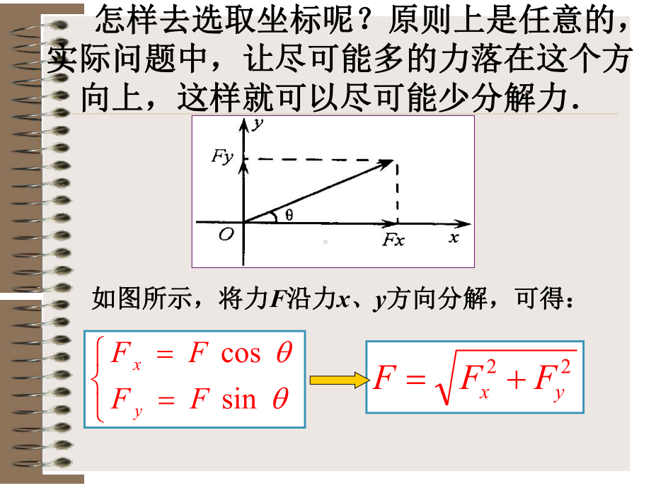 力的正交分解(平行四边形定则)课件.ppt_第3页