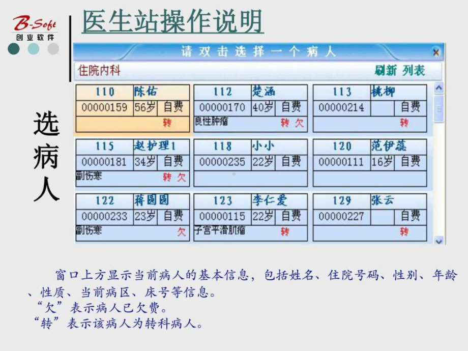 创业软件HIS培训-精品课件.ppt_第3页