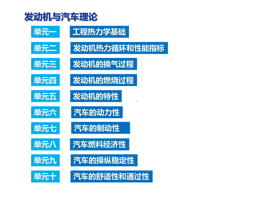 发动机与汽车理论-汽车的动力性课件.pptx_第2页