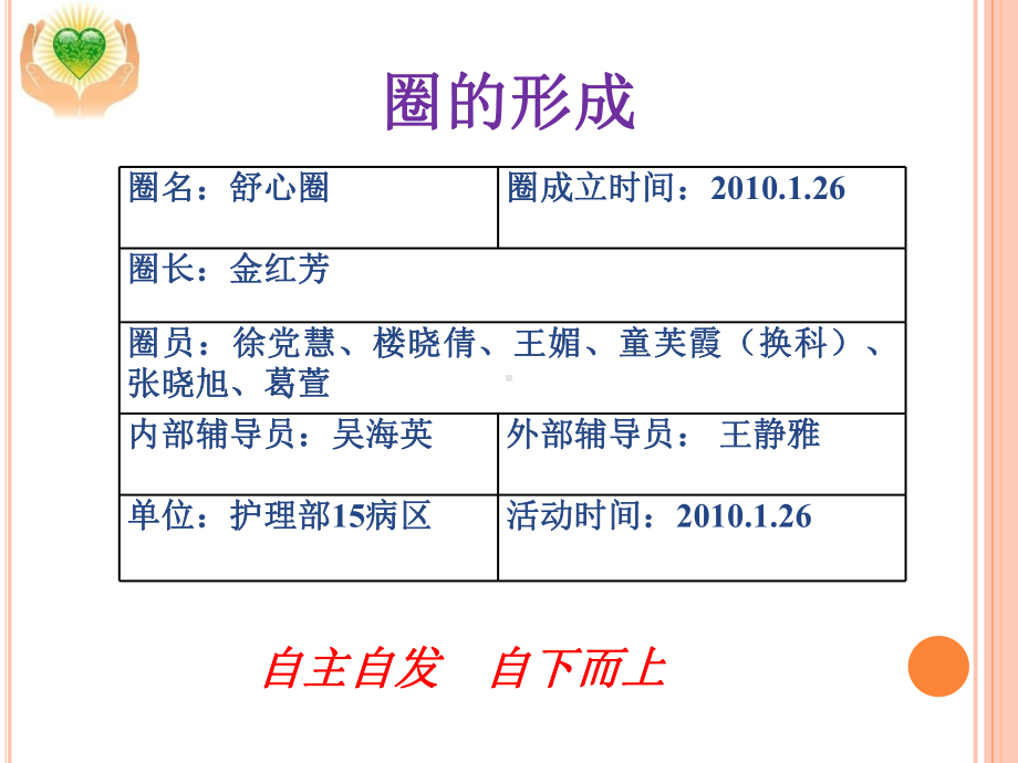 十五病区舒心圈课件.ppt_第2页