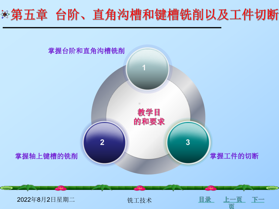 台阶、直角沟槽与键槽铣削以及工件切断课件.ppt_第3页