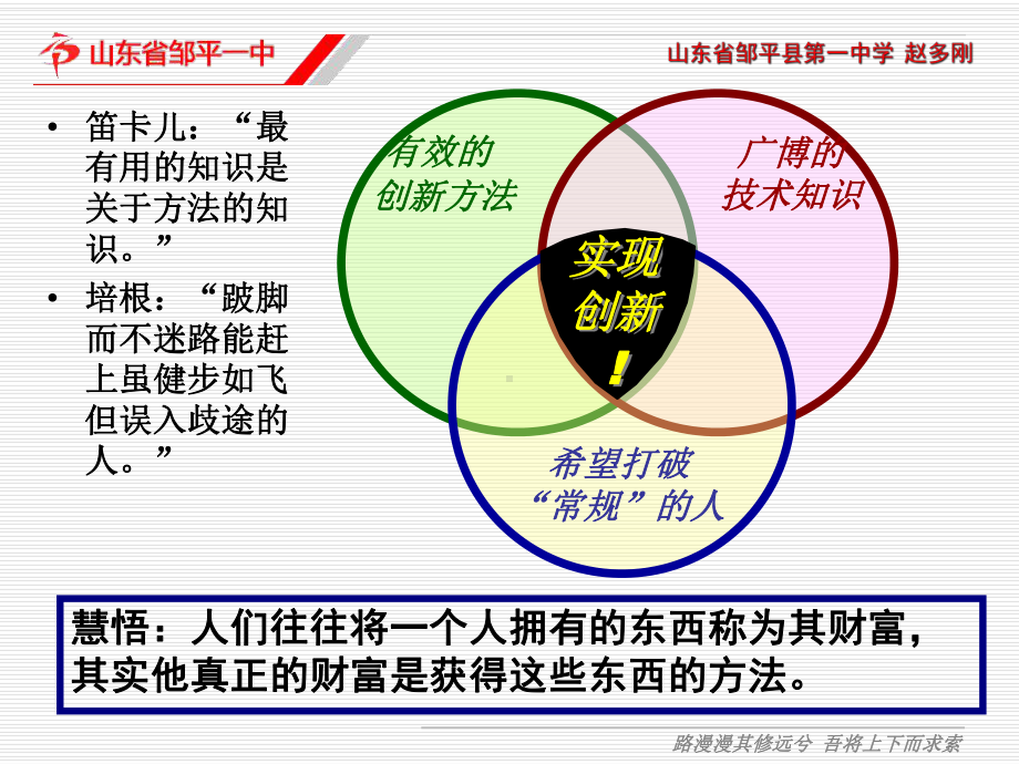 创新发明技法-和田十二法概要课件.ppt_第2页