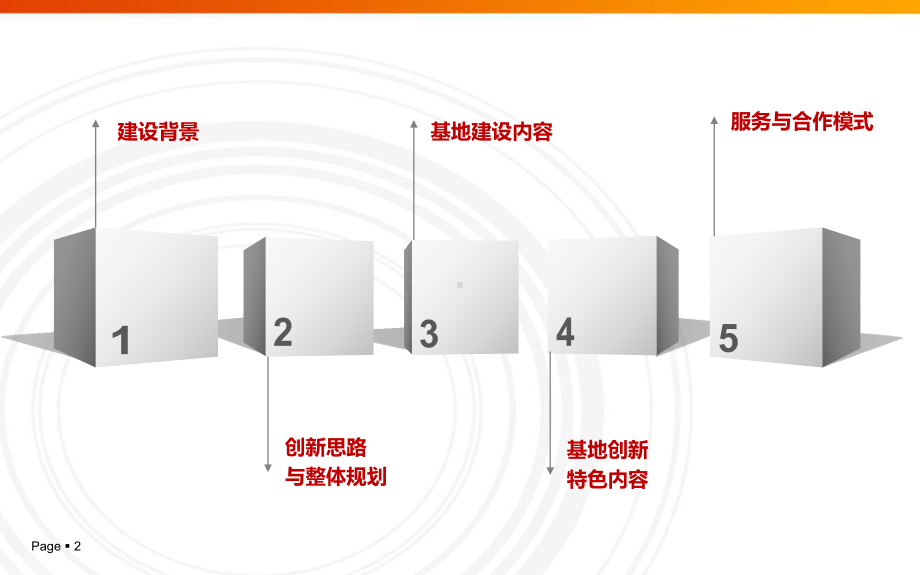 创业孵化与创新人才培养基地整体解决方案PPT课件(55页).ppt_第2页