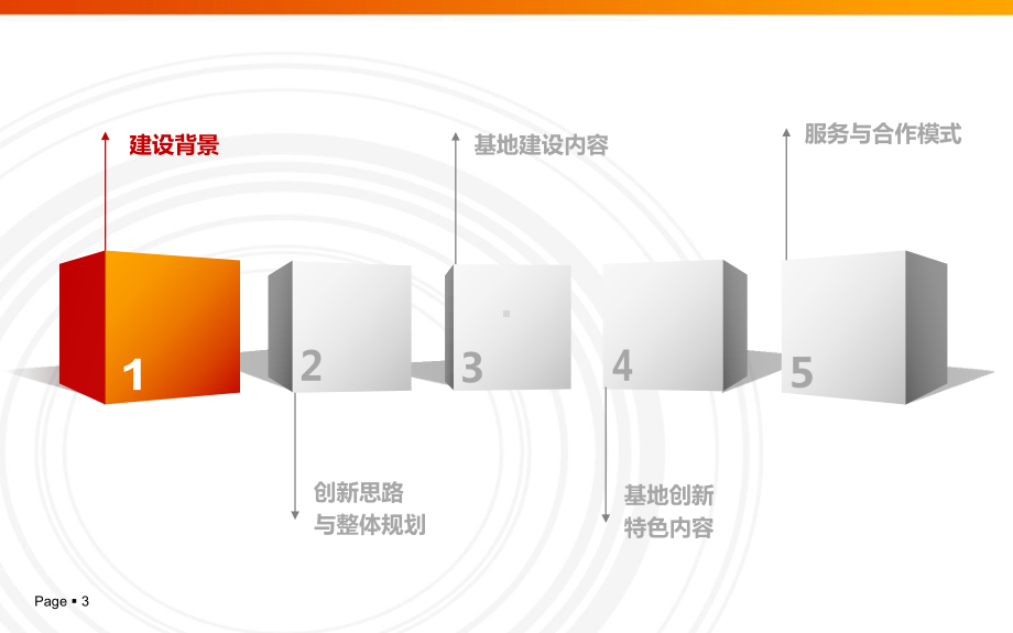 创业孵化与创新人才培养基地整体解决方案PPT课件(55页).ppt_第3页