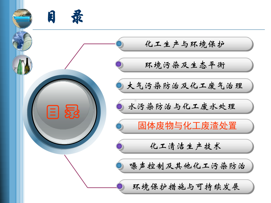 厌氧堆肥法--化工课件.ppt_第2页