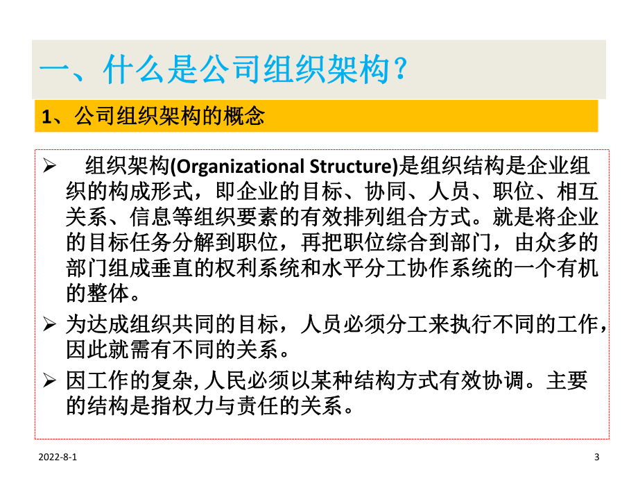 公司组织架构组建课件.ppt_第3页