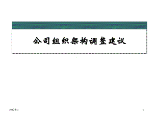 公司组织架构组建课件.ppt