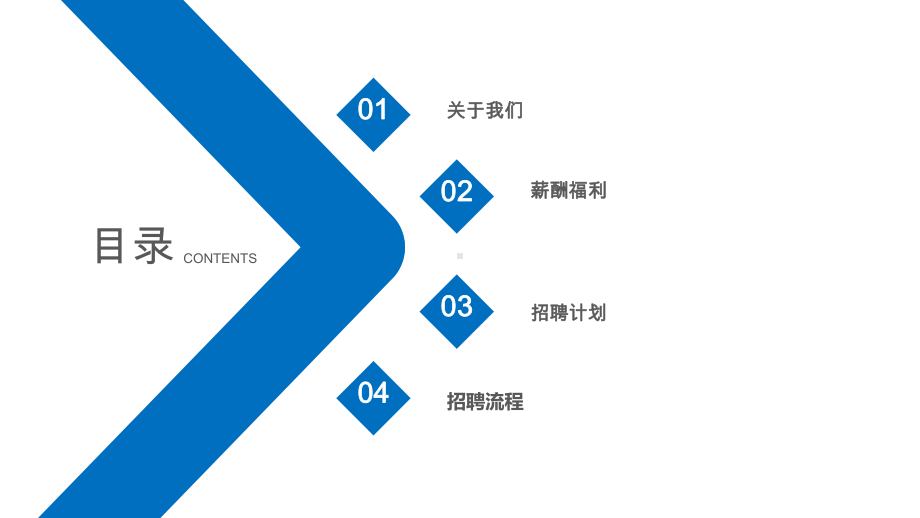 公司企业招聘推介会PPT课件.pptx_第2页