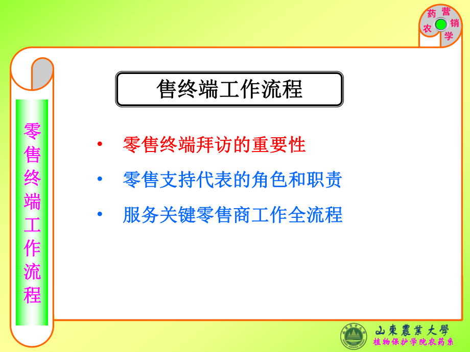 农药营销零售终端工作流程课件.ppt_第3页