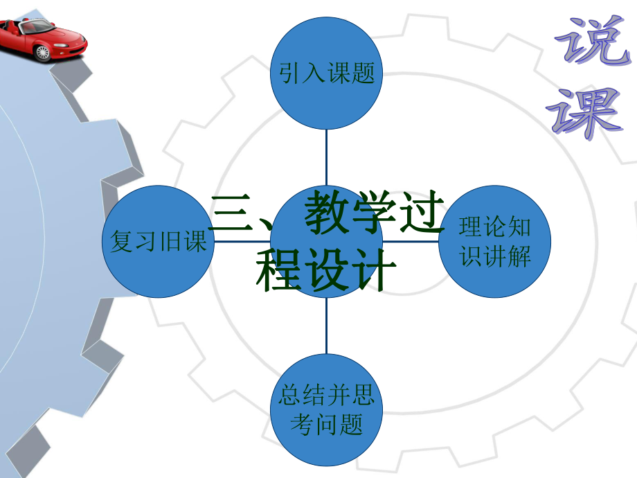 发动机起动系统说课课件.ppt_第3页