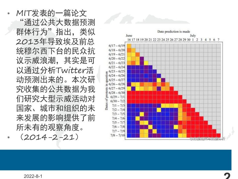 北大版客户关系管理第三章数据库营销(ppt)课件.ppt_第2页