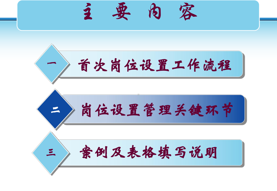 卫生系统岗位设置培训省厅培训课件.ppt_第2页