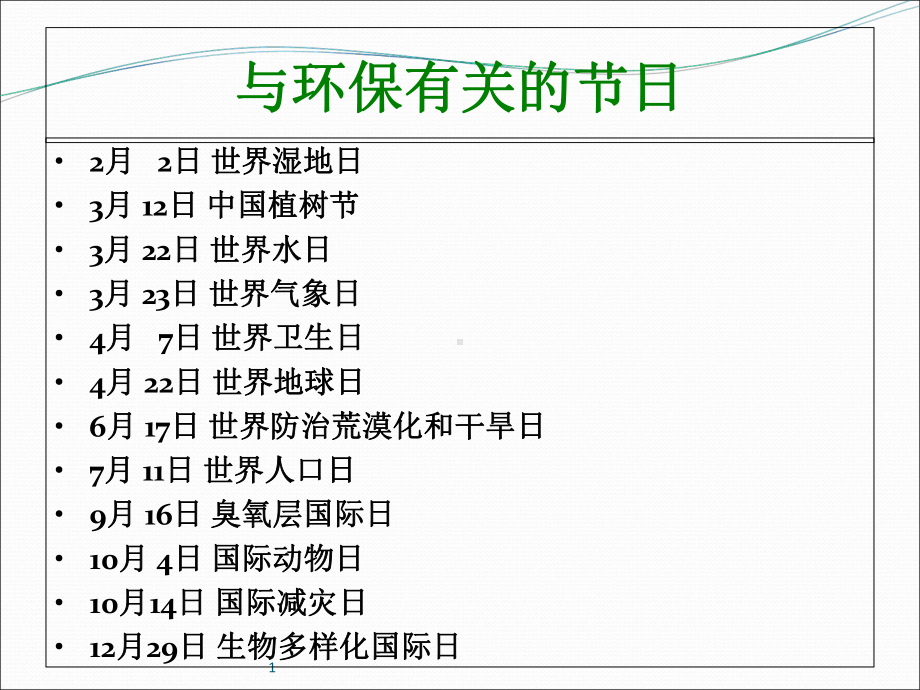 共创绿色家园我是环保小卫士课件.ppt_第2页