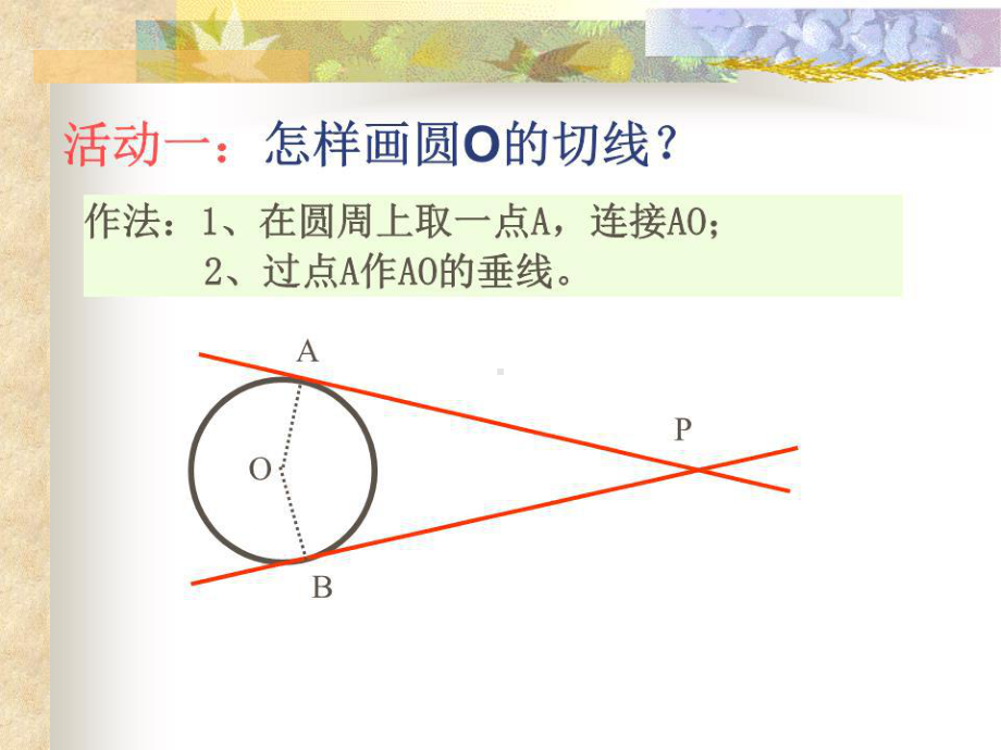 切线长定理公开课课件.ppt_第3页