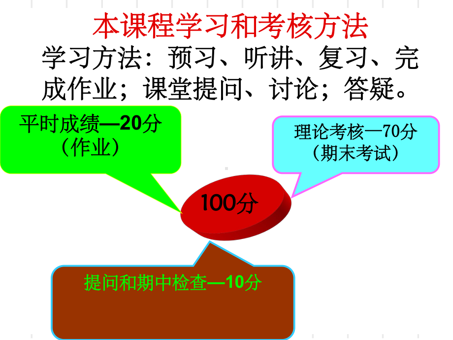 分析化学(第五版)课件.ppt_第2页