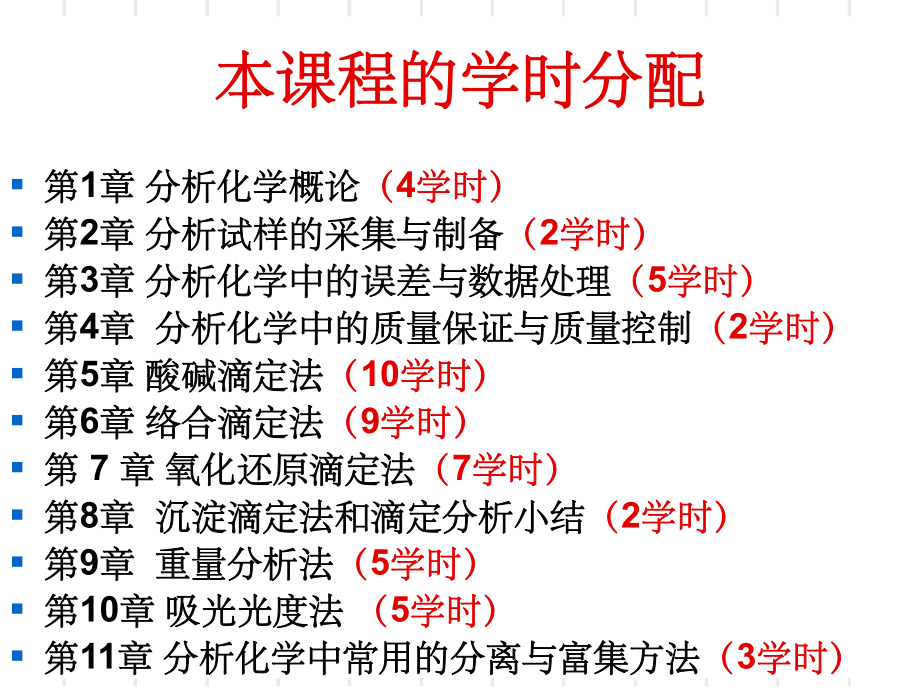 分析化学(第五版)课件.ppt_第3页