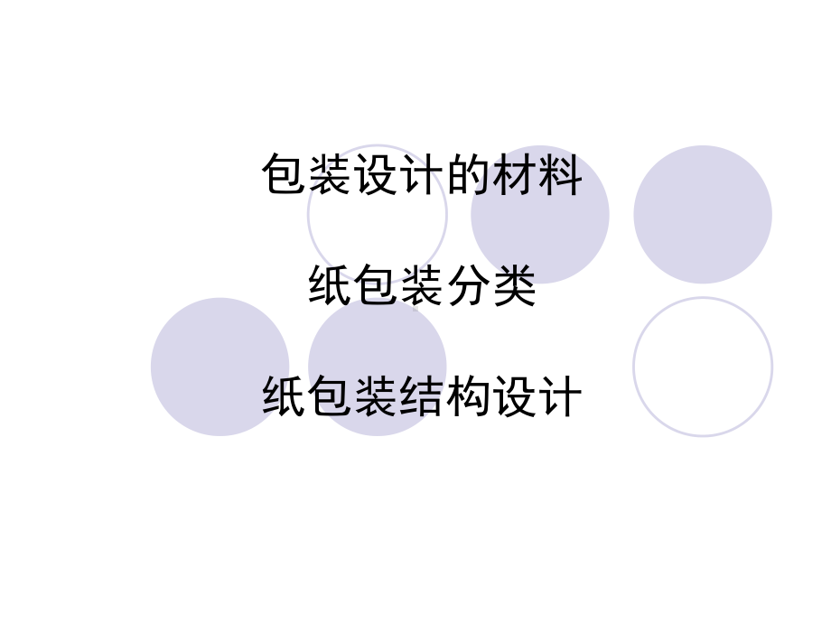 包装材料分类结构课件.pptx_第1页