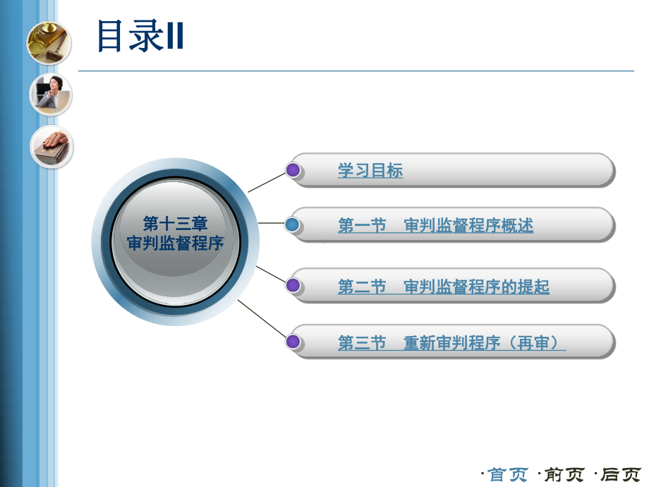 刑事诉讼法审判监督程序课件.ppt_第2页