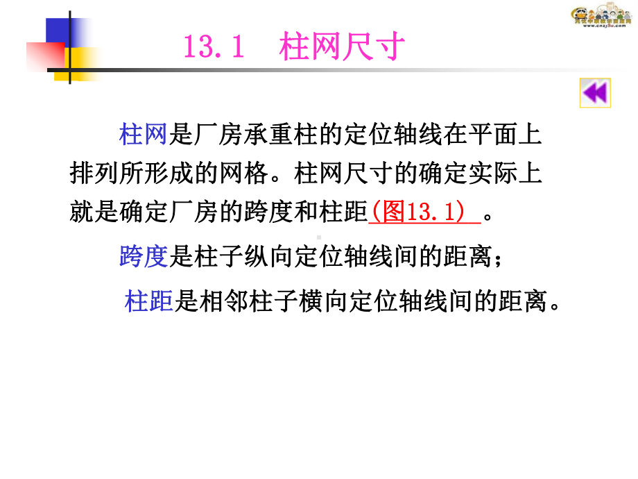 可按各自的柱列和定位轴线关系课件.ppt_第3页