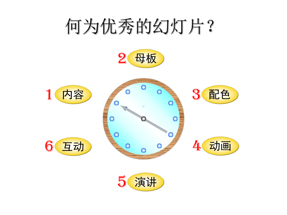 制作-被PPT绑架的白领-课件.ppt_第3页