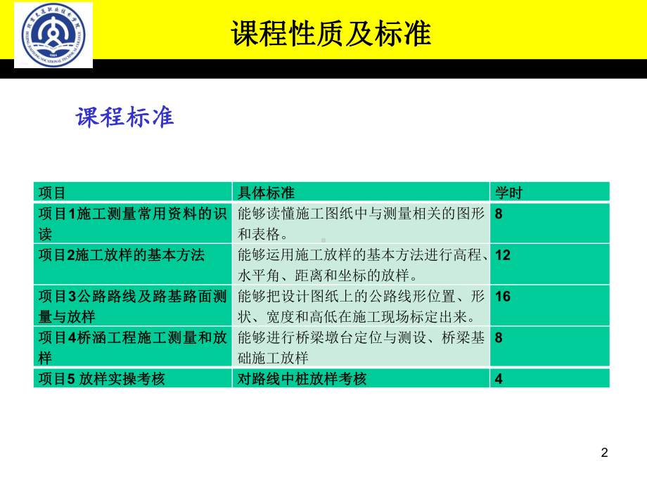 公路工程施工测量课件.ppt_第3页