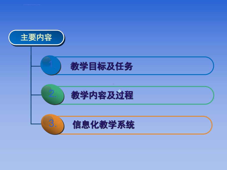 办公软件教学课件.ppt_第2页