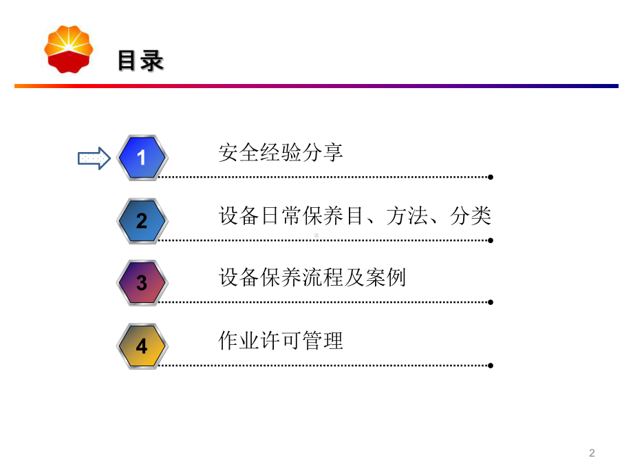 加油站设备维护保养及作业许可管理汇报-修正教材课件.ppt_第2页