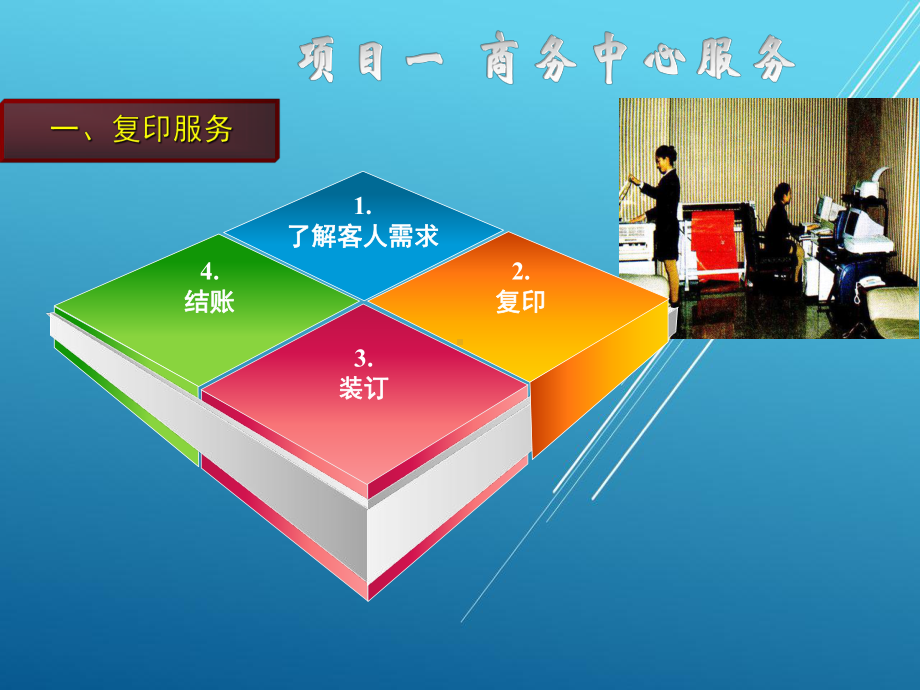 前厅客房服务与管理模块五课件.ppt_第3页