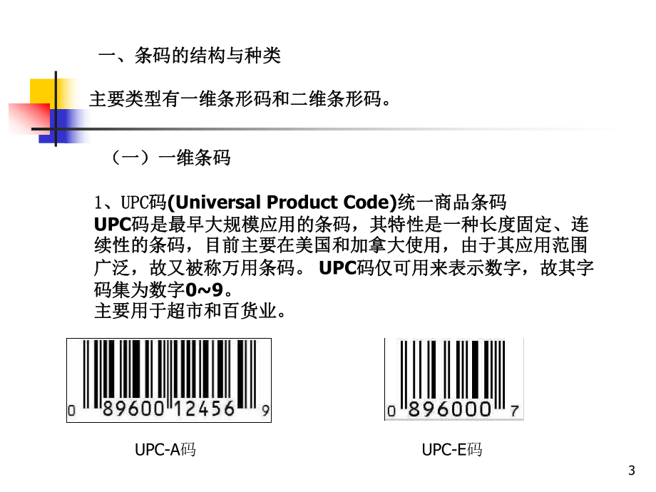 包装印刷包装印刷技术之条码印刷培训课件.pptx_第3页