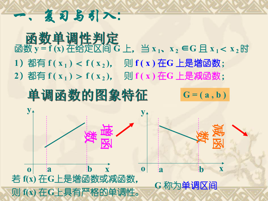 函数的单调性(2)全面版课件.ppt_第2页