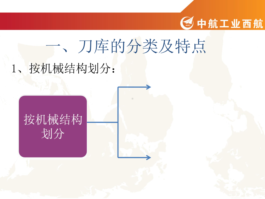 加工中心刀库分类-特点及典型故障分析课件.ppt_第3页