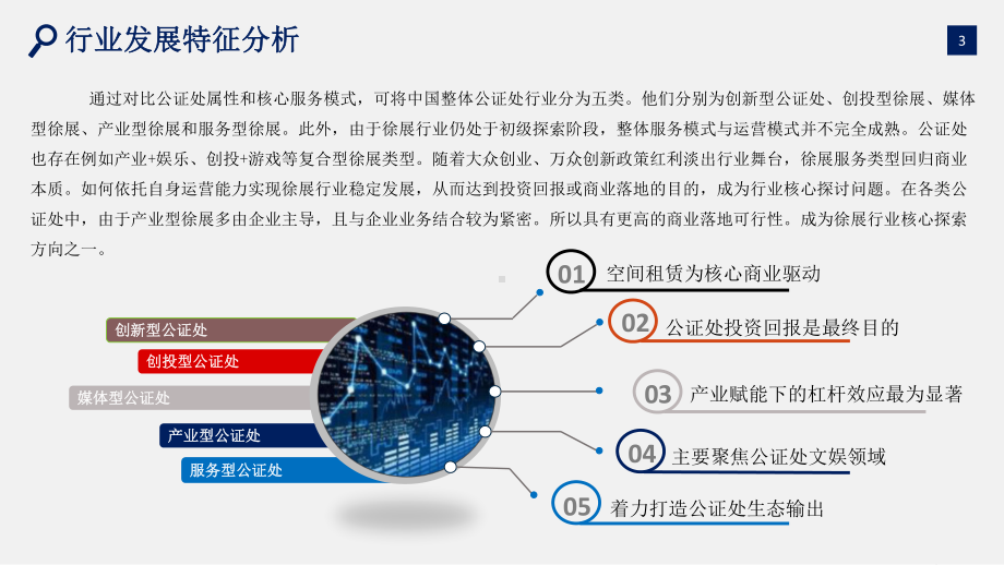 公证处行业分析报告ppt课件.pptx_第3页