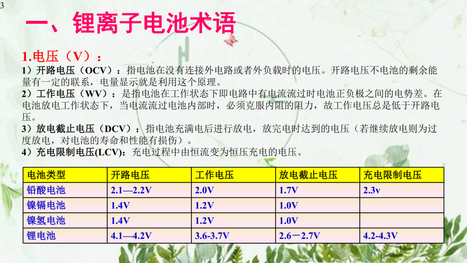 动力电池及电池PACK教材-图文课件.pptx_第3页