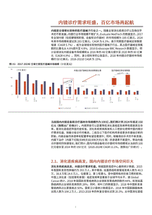 内镜设备市场需求及市场规模分析课件.pptx