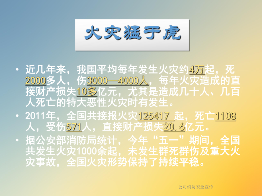 公司消防安全宣传(同名62)课件.ppt_第3页