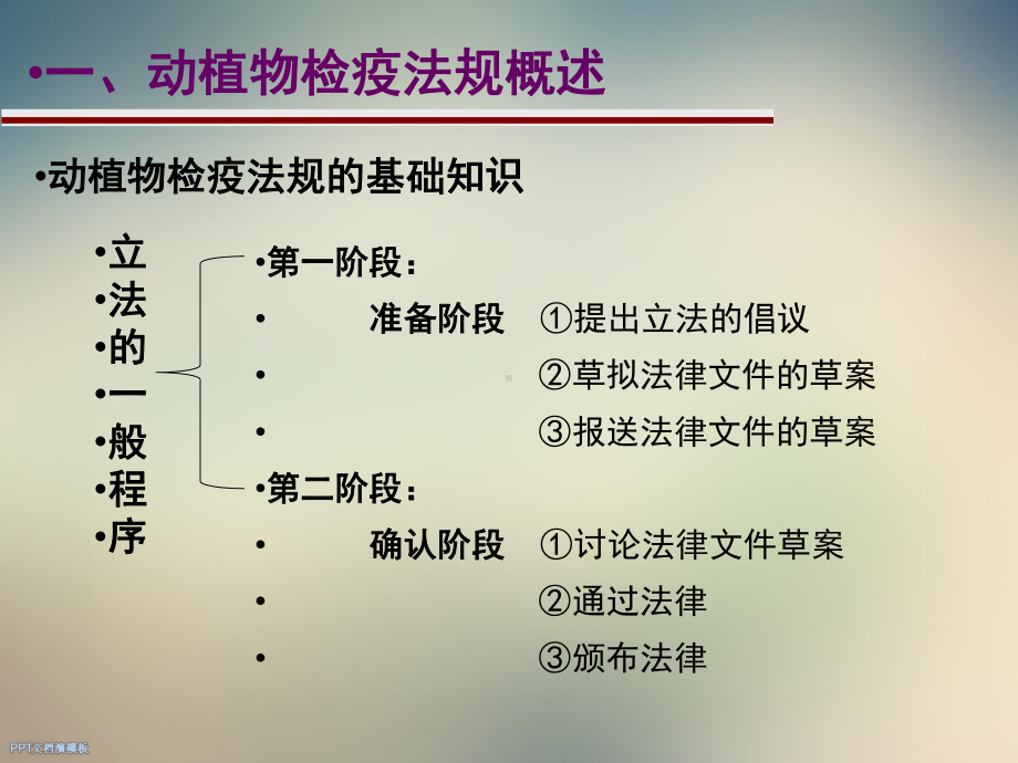 动植物检验检疫学-动植物检疫法规课件.ppt_第3页